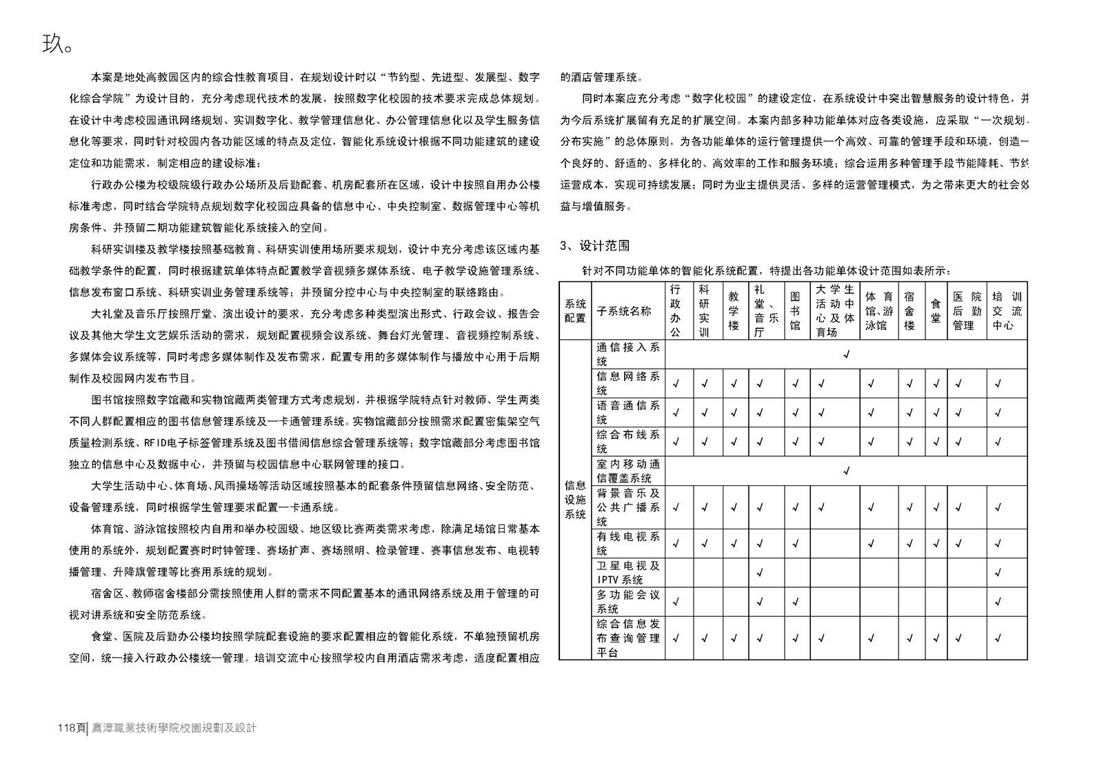 Z:\PA005431.01\Workshop\DVLP\5_出图\A3\JPG\A3_final_页面_118.jpg